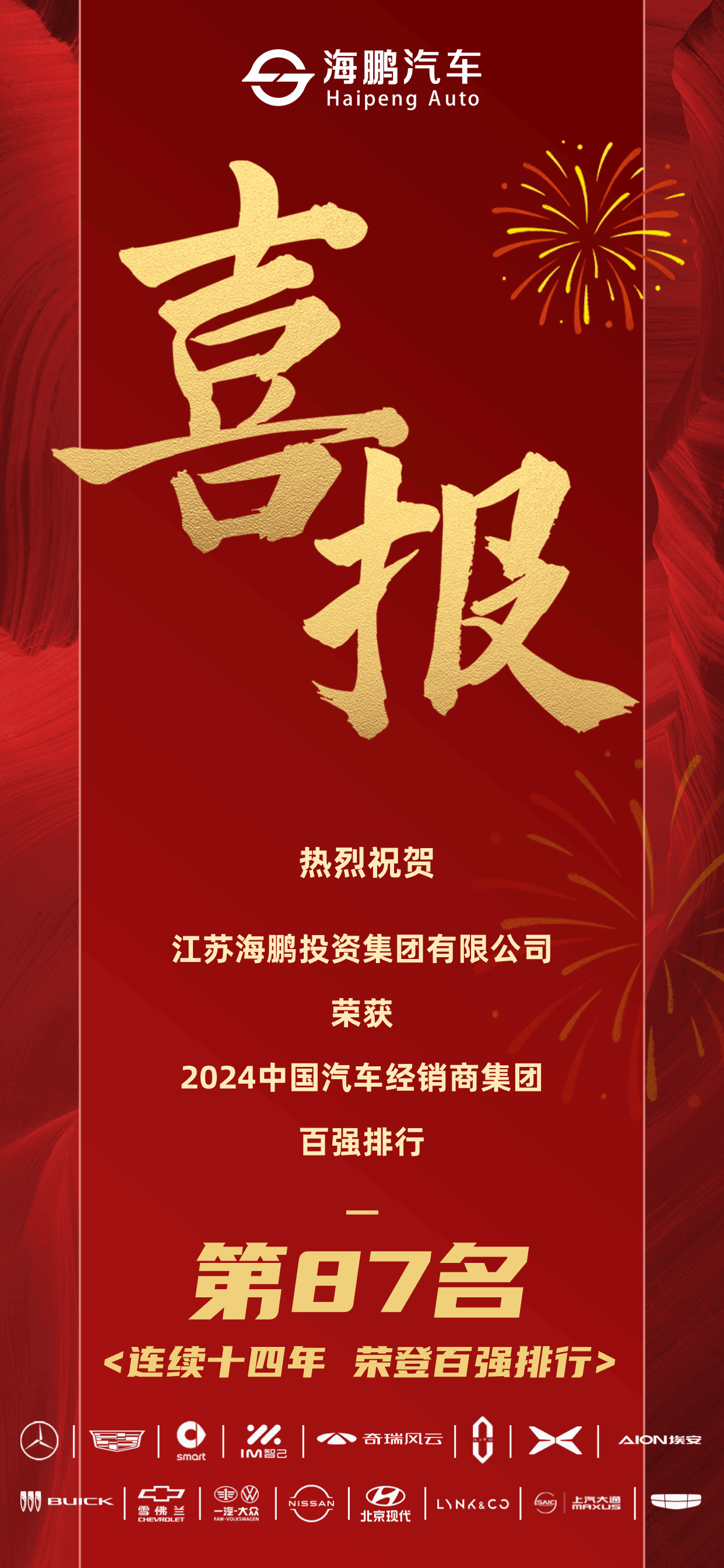 喜報(bào) 14年 動(dòng)圖 .gif